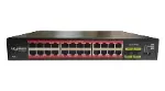 URANIUM POE-G2402SFP-300W 24 PORT GIGABIT+2XGB SFP UPLINK RACKMOUNT POE SWITCH (REALTEK CHIPSET)-3