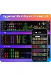 Led Ekran Matrix Panel Cama Yapışan En Büyük Boy 16X96 led sayısı Araba Yazısı 12cm-59.5cm-4