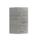 Joko Samsung Galaxy S21 Ultra AutoKit 5in1 Fiber Hayalet Polymer Nano Ekran Koruyucu-2