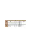 %100 Viskon Dantelli ve Dekolteli Saten Sabahlık Takımı-3