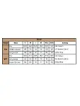 Kısa Kollu Dantelli V Yaka Viskon Kahve Şort Takımı-3