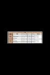 %100 Viskon Dantelli ve Dekolteli Saten Şort Takımı-3