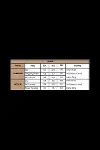 Yaprak Desenli Yırtmaçlı Dantelli ve Dekolteli Büyük Beden Sabahlık Takımı-3