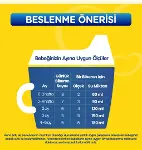 Bebelac Bebek Devam Sütü No1 400 Gr-3