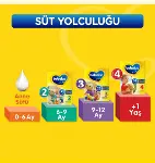 Bebelac Bebek Devam Sütü No1 400 Gr-5