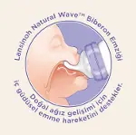 Lansinoh Natural Wave Biberon Emziği Hızlı Akış 2'Li-3