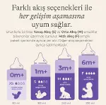 Lansinoh Biberon 2'Li Natural Wawa Biberon Emziği 240 ml-7