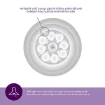 Philips Avent Doğal Tepkili Natural Response 2'Li Biberon Emziği No:5 6+ Ay-5