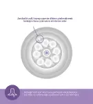 Philips Avent Doğal Tepkili Natural Response PP Hoşgeldin Bebek Hediye Seti-5