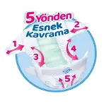 Molfix Mega Paket Bebek Bezi 5 Beden 11-18 Kg 100 Adet-2