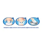 Molfix Külot Bez Fırsat Paketi 4 Beden 7-14 Kg 52 Adet-3