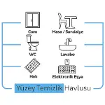 Sleepy Premium Yüzey Temizlik Havlusu 100 Adet Çamaşır Suyu-5