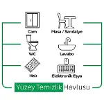 Sleepy Premium Yüzey Temizlik Havlusu 100 Adet Beyaz Sabun-5