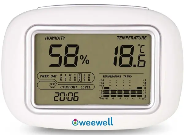 Weewell Oda Nem ve Sıcaklık Ölçer Termometre WHM140