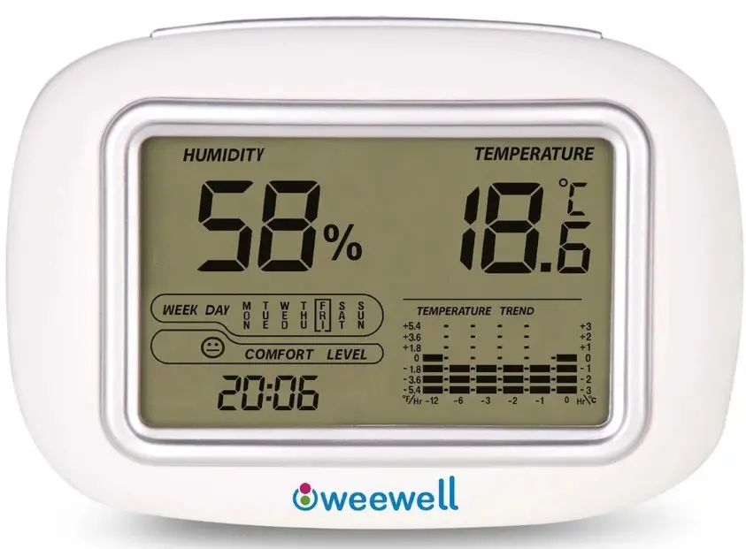 Weewell Oda Nem ve Sıcaklık Ölçer Termometre WHM140