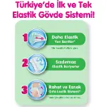 Molfix Bebek Bezi Fırsat Paketi 5+ Beden 13-20 Kg 44 Adet-4