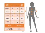 Kadın Uzun Kollu Dantelli Kapşonlu Viskon Iki Iplik Bluz-6