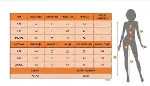 Kadın Sıfır Kollu çapraz V Yakalı önden Düğmeli Atlas Yelek Ve Pantolon Ikili Takım-4