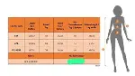Kadın Uzun Kollu Nope Baskılı Beli Ribanalı Ikili Takım-5
