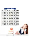Matematik Öğreten Yüzlük Tablo Duvarda İz Bırakmaz Akıllı Kağıt Yapışkansız Statik 60x60 cm-1