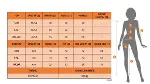 Kadın Beli Lastikli Bağcıklı Düğme Detaylı Pantolon-7
