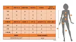 Kadın Uzun Kollu V Yakalı Pulpayet Viskon Iki Iplik Bluz Ve Pantolon Takım-5