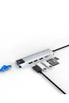 Çok Fonksiyonlu Type C Hub USB HDMI Ethernet Kart Okuyucu-3