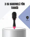 Oval Tasarımlı Profesyonel Fönlü Saç Şekillendirici-1
