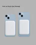 MagSafe Battery Pack Kablosuz Hızlı Şarj, Kompakt ve Taşınabilir Güç Bankası-3