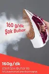 2200W Serak Kaplama Estetik Tasarımı 360 Derece Dönebilir Kablosu Yeni Nesil-3