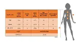 Kadın Kolsuz Askılı Crop Yırtmaçlı Midi Etek Fitilli Kaşkorse Takım-6