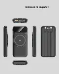 10000 mAh Kablosuz Hızlı Şarj Destekli Powerbank – 15W, PD20W, Type-C Girişli-2