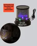 Odayı Yıldızlarla Dolduran Galaxy Efektli LED Projektör Işık-2
