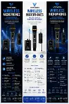 Mikrofon Seti Uhf Çift K Profesyonel El krofonu 50-80m Menzil-3