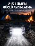 Şarj Edilebilir LED KAFA Feneri 215 Lümen XPE COB Güçlü Aydınlatma-1