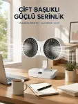 Duvara Monte Edilebilen Çift Başlıklı Sessiz Masa Fanı-1