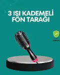 Kurutmalı Saç Şekillendirici Fönlü Fırça 1200 Watt Güç-1