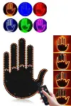 Parmak Led-1