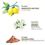 Eyüp Sabri Tuncer Kadın Roll On Deodorant 75 ml Fresh-2