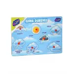 284/285 Onyıl, Ahşap Tutmalı Hava Durumu-2