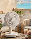 2200 RPM Mini Masaüstü Vantilatör Sessiz ve Güçlü Hava Akışlı Fan-1