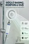 Su Tasarruflu Filtreli Duş Başlığı Yüksek Basınçlı Modern Duş Başlığı-1