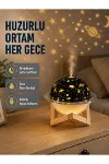 Aromaterapili USB Hava Nemlendirici – Projeksiyon Işıklı, Sessiz ve Şık Tasarım-1