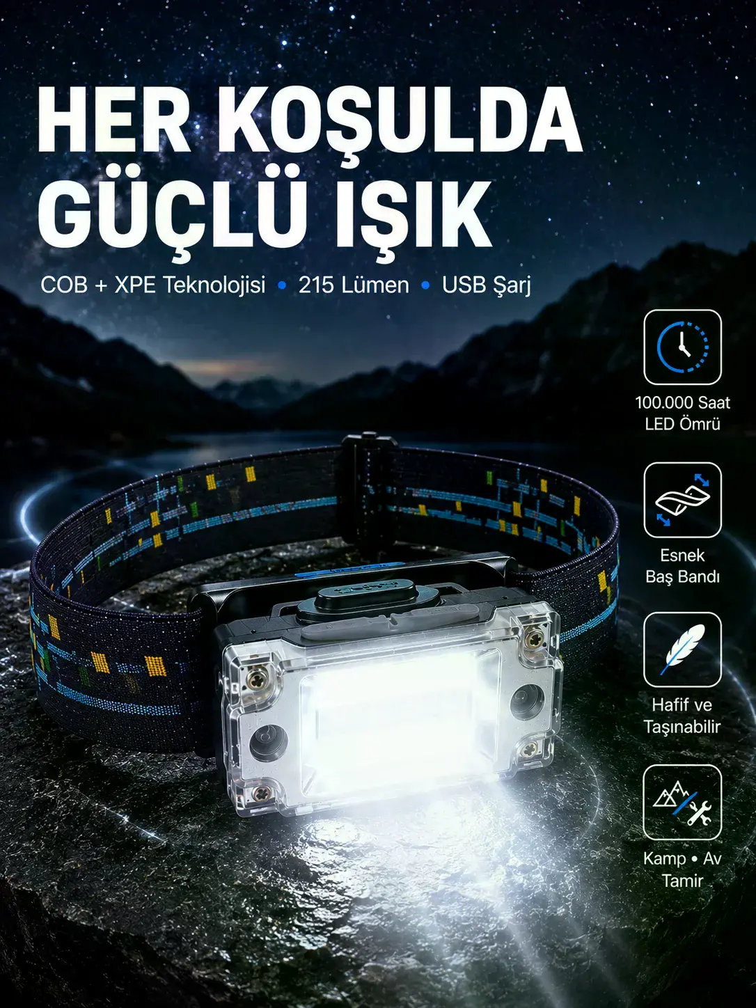 USB Şarjlı Mini LED KAFA Feneri 50m Odak 150m Geniş Aydınlatma Yeni Nesil