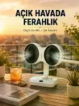 Çift Başlıklı Masa ve Duvara Monte Edilebilir Vantilatör-1