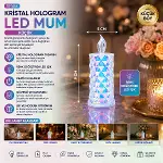 12 Adet Led Candle Kamp Küçük Boy= ÇAP:5CM - Y: 9CM Pilli Led Mum ka Kristal Plastik YAKUT-13635-4