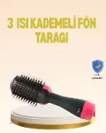 3 Isı Kademeli 1200W Saç Şekillendirme Fırçası.-1