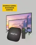 Android Tabanlı Akıllı Medya Oynatıcı – 4 Çekirdekli İşlemci, Ekran Yansıtmalı-2
