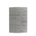 Joko Samsung Galaxy S22 Autokit 5in1 Fiber Hayalet Polymer Nano Ekran Koruyucu-3