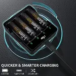 G421 4'lü Pil Şarj Aleti + 2 Adet AA Pro 2950 mAh + 2 Adet AAA Pro 1100 mAh Şarjlı Kalem Pilli Set 1-3